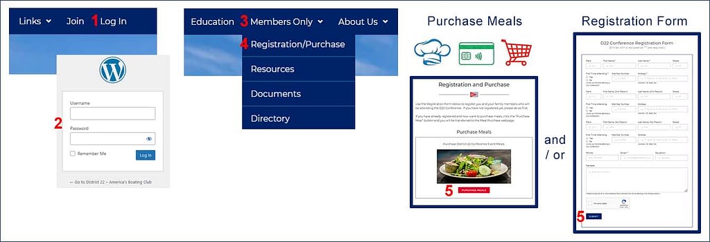 Meal Purchase and Registration Form Instructions Image v1