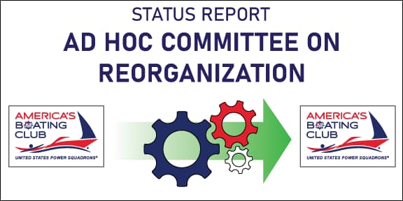 Ad Hoc ReOrganization Image