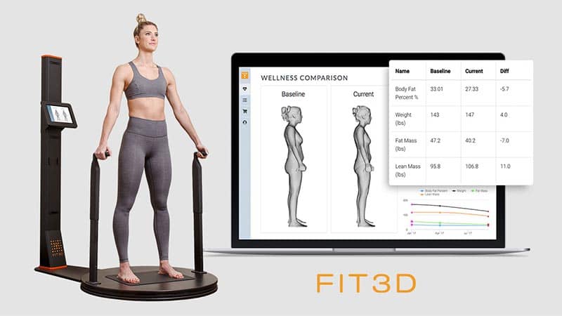 Fit 3D Wellness Comparison